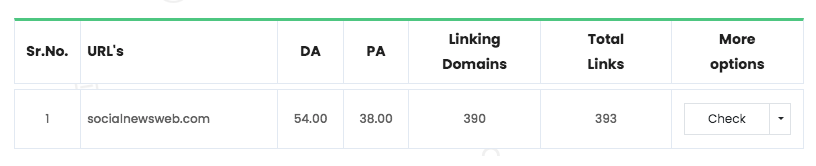 Free Online Backlink Generator DA50+ socialnewsweb.com